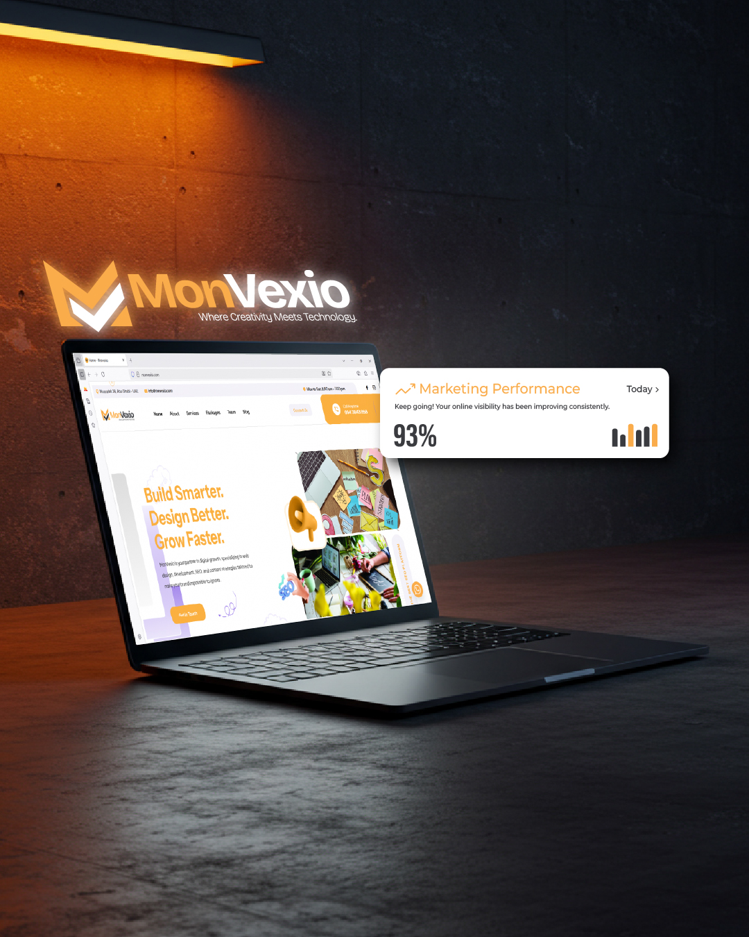 Monvexio Branding